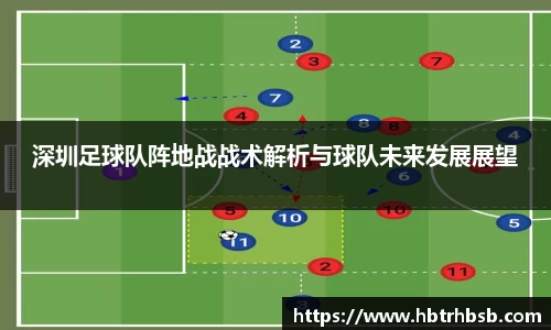 深圳足球队阵地战战术解析与球队未来发展展望